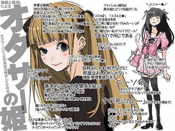 【画像】オタサーの姫、一通り出揃うｗｗｗｗｗｗｗｗｗｗ