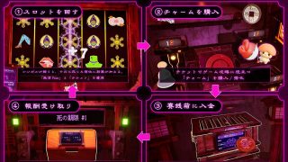 【新着同人ゲーム】FORTUNE BRIDE – 絶頂開眼の儀式 –