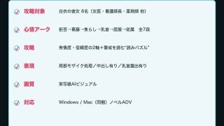 【新着同人ゲーム】白衣コレクション