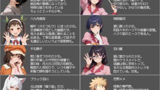【新着同人ゲーム】脱物語〜ヌギモノガタリ〜