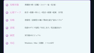 【新着同人ゲーム】異種族娼館アビス