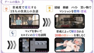 【新着同人ゲーム】【探索育成型シミュレーション】背徳物件 〜生意気な住人を寝取り＆分からせで…