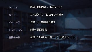【新着同人ゲーム】常識崩壊 〜常識を書き換えられた女子大生5人を、わからせて取り戻す〜