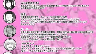 【新着同人誌】雇われコンカフェ店長の俺がバイトJKに懐かれ慰めッEXする話