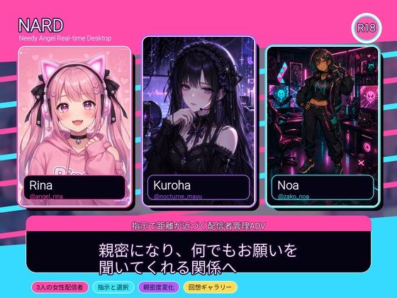 （ＡＩゲーム）【スマホ対応】NARD 配信者をプロデュース！ 何でもやるって言ったよね？