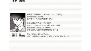 【エロ同人】アールグレイが香る部屋で