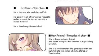 【エロ同人】A Sister Who Tries to Be Sneaky About…
