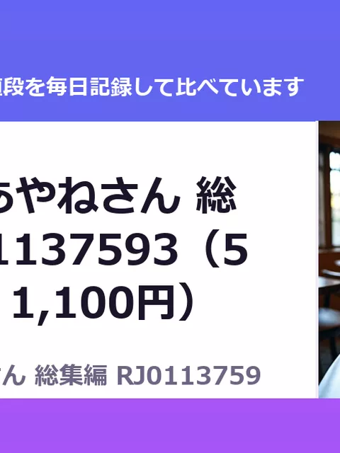 となりのあやねさん 総集編 RJ01137593（50%OFF・1,100円）