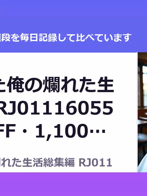 女体化した俺の爛れた生活総集編 RJ01116055（50%OFF・1,100円）