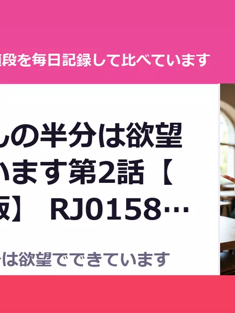 お兄ちゃんの半分は欲望でできています第2話【コミック版】 RJ01582165（50%OFF・440円）
