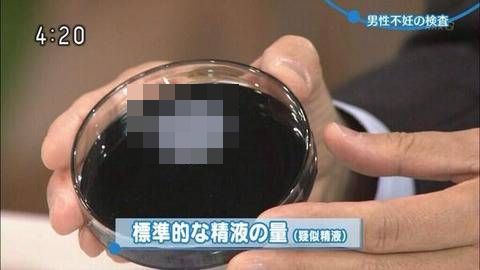 【画像】標準的な精 液の量がテレビで放送されてしまう‼ これ少なすぎだろｗｗｗｗｗｗｗｗｗｗｗｗ
