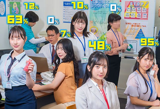 【朗報】もしも、Hできる確率が可視化できたらｗｗｗｗｗｗｗｗｗｗｗ