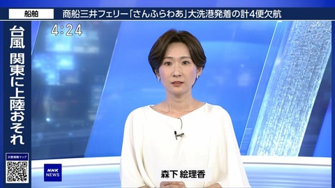 森下絵理香美人すぎる仕草の裏側を読む