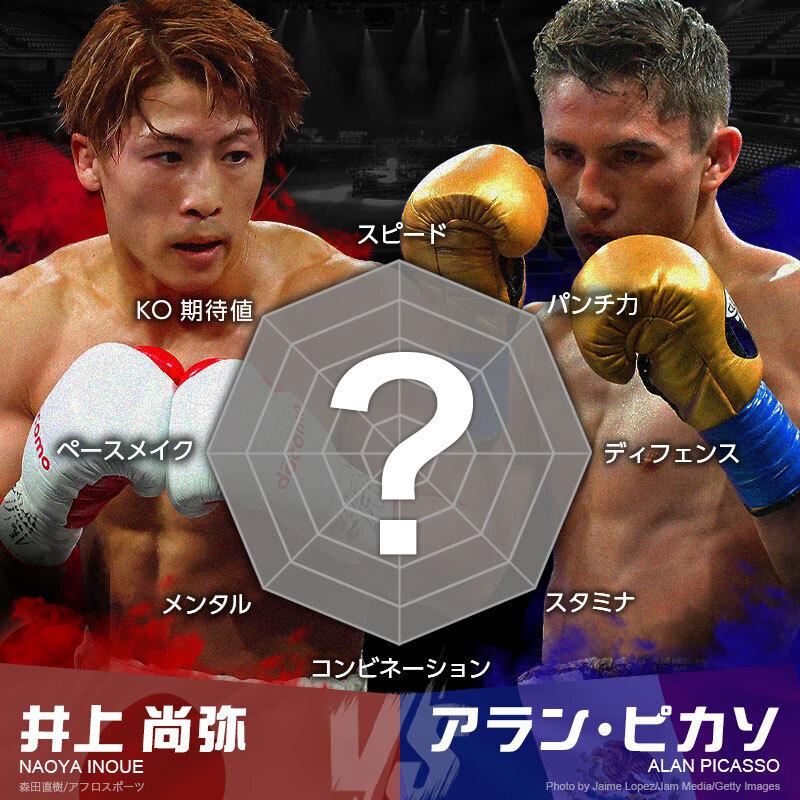 【速報…王座防衛！】井上尚弥、ピカソに判定も完勝！初のサウジ決戦でメイウェザーら抜く歴代1位の世界戦27連勝 ！