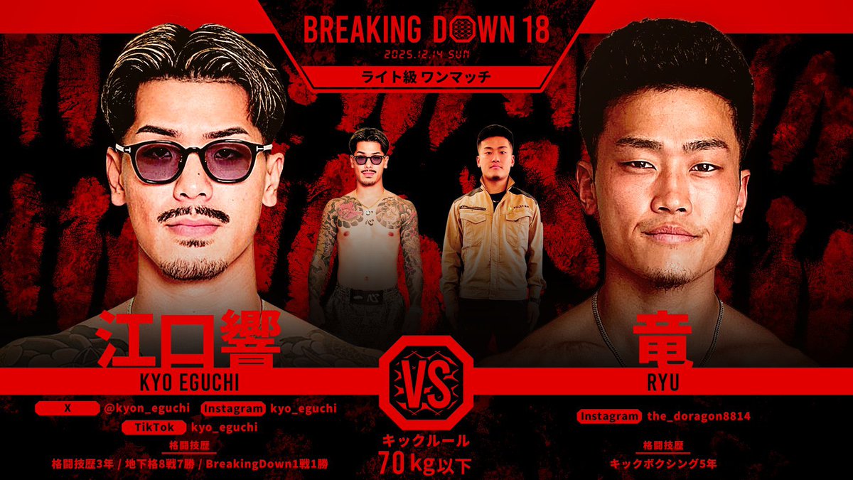 【衝撃…不意打ちビンタが大惨事に…】BreakingDown、江口響のビンタで昏倒し後頭部強打→失神…やるべしたら竜がくも膜下出血で緊急入院！