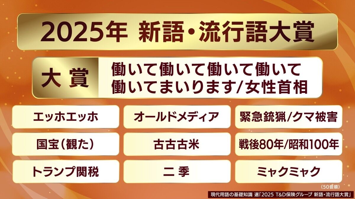 【流行語大賞にツッコミ…立憲議員が！】立憲民主党・石垣のりこ、流行語大賞に物申す…同意も、更なるツッコミも！