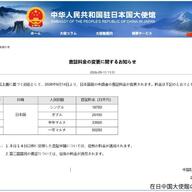 日本が5倍値上げ→中国は7.5倍返しｗｗｗ これマジ？