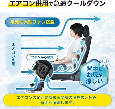 【悲報】軽自動車のエアコンの効きが悪すぎて死にそう「後ろの空間が広い」