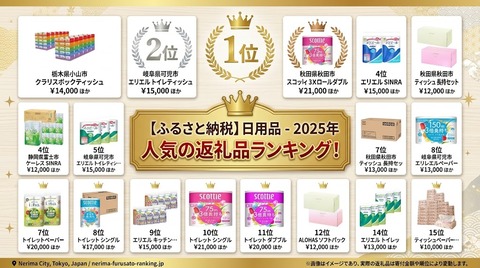 【ふるさと納税】日用品 - 2025年人気の返礼品ランキング「毎日使うので使いやすい」