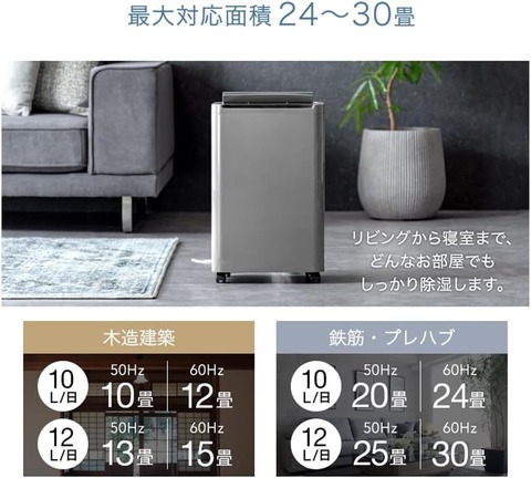衣類乾燥の強い味方！コスパ抜群「タンスのゲン 除湿機」の実力を徹底解説「雨とか冬とか生乾きに対抗！」