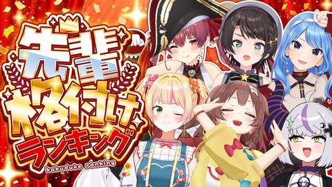 絵師「Xで注目集めたい…ホロライブVtuberの絵や漫画描いたろ」→インプ多数→トレンド入り…これいかんでしょ