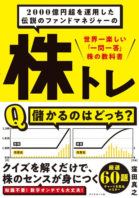 【赤字】株民ワイ、盛大に逝く…