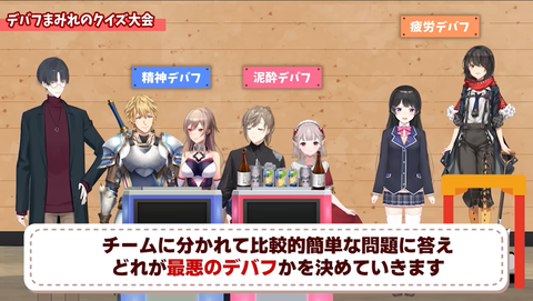 【にじさんじ】緊張、疲労、酔っ払い！？バーチャル世界で挑戦！デバフクイズ大会の全貌