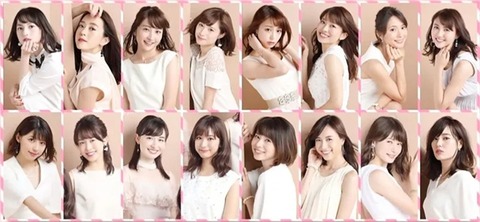 TBSテレビ　女子アナにエッチな事をさせてないか社内調査を開始ｗｗｗｗｗｗｗｗｗｗｗｗｗ