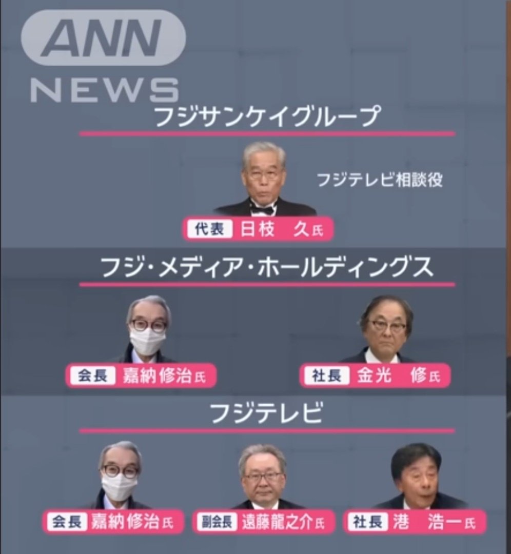 「こんなことで負けるのか、お前たちは！」 フジ経営陣『辞意』伝えるも、日枝代表まさかの一喝