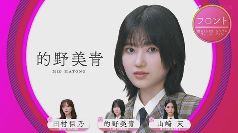 【画像】櫻坂46の12th新センター的野美青がこちらｗｗｗｗｗｗｗｗｗｗｗｗｗｗｗｗｗｗ