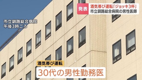 【北海道】釧路の医師、ビールガブ飲みして飲酒運転ってマジ？ちょｗ笑えんわｗｗ