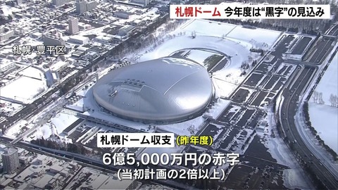 札幌ドーム、2400万円の黒字見込み！ネーミングライツ＆イベント増加が追い風に！
