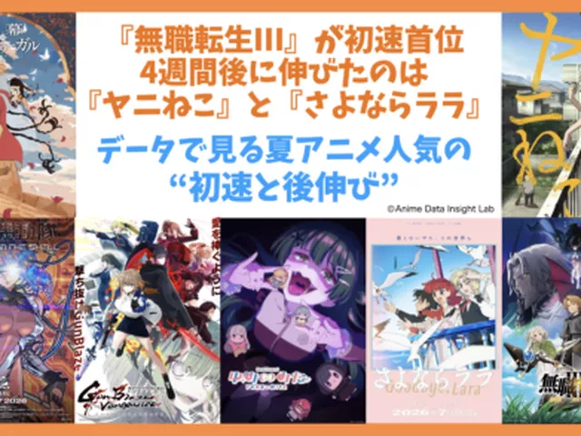 夏アニメは初週だけじゃ決まらない？ 『無職転生Ⅲ』の爆発的初速か、『ヤニねこ』『さよならララ』の急伸か